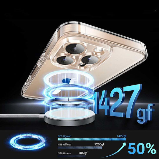 Ugreen Classy Umschlag Rückseite Silikon / Kunststoff Transparent (iPhone 17 Pro / iPhone 16 Pro)