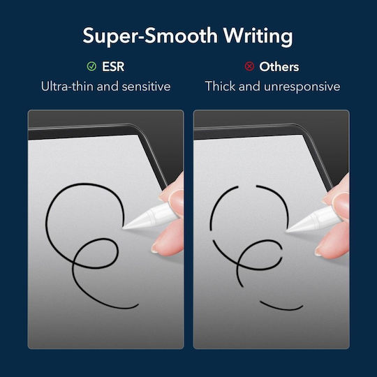 ESR Matte Screen Protector iPad 10.2 2019/2020/2021 ESR