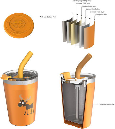 Carl Oscar Stainless Steel Kids Water Bottle Thermos with Straw Non Spill Tumbler 250ml