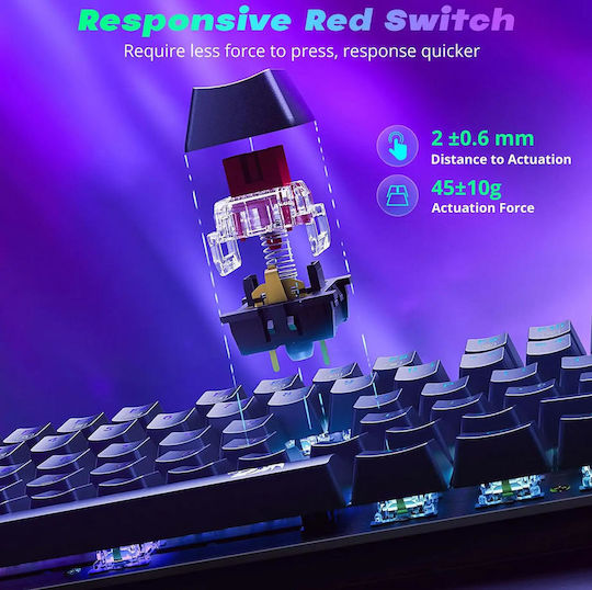 Forev Комплект гейминг механична клавиатура с RGB осветление и мишка (Международен английски)