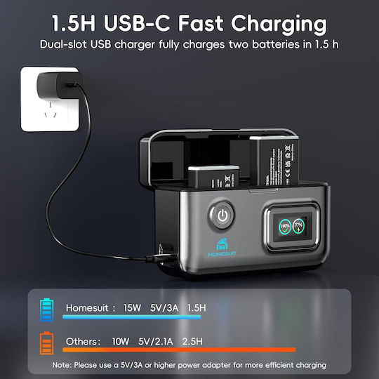 Încărcător Dublu Cu Ecran Lcd Pentru Baterii Set 2 Homesuit Nb-13l 1700 Mah Compatibil Canon Powershot G7x Mark Ii Iii G5x G9x Sx740 Hs Sx720 Hs Sx620 Hs Încărcare Usb Protecție Inteligentă