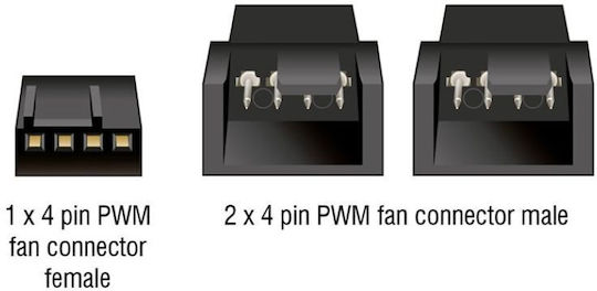 Delock Pwm Fan Y Cable 1 X 4pin > 2 X 4pin 13.5cm 91338