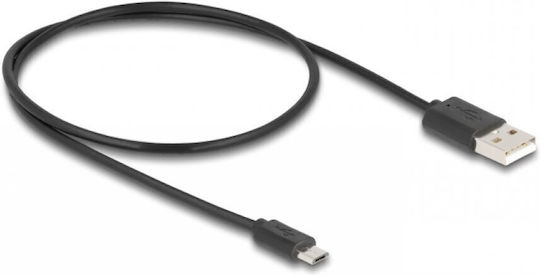 Delock HDMI Превключвател 2 Порта 8K60Hz/4K144Hz + 0.5m Кабел Delock 18645