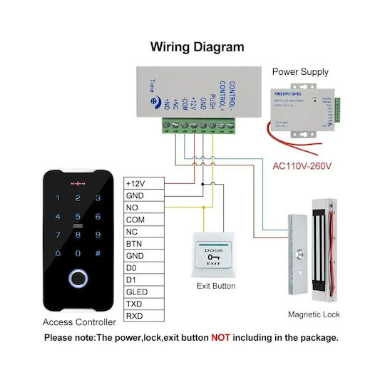 Mentor Acs030 Ip68 Tastatura De Control Acces 3in1 Amprentă Digitală Pin Card 13.56Mhz Wiegand 26 Montare Pe Suprafață