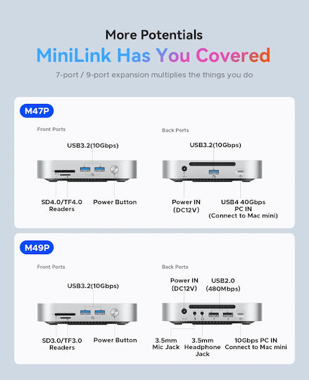 Orico Hub 10 Θυρών με σύνδεση USB-C Ασημί