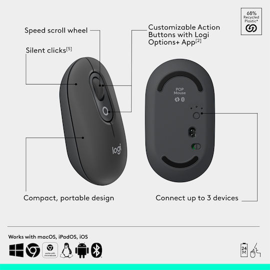 Logitech Pop Icon Combo Kabellos Bluetooth Nur Tastatur Englisch US Graphite/Green