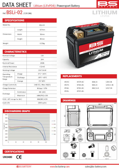 BS Baterie UPS cu Capacitate de 2Ah și Tensiune de 12V