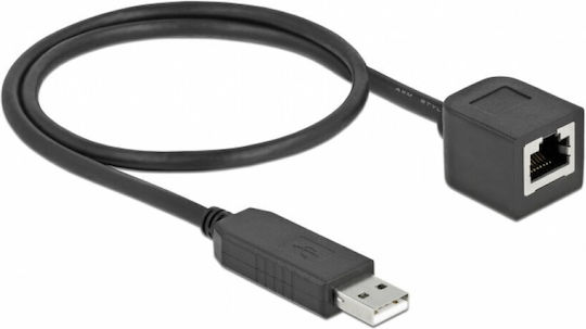 Delock Cablu Serial Usb La Rs-232 Rj45 Pentru Router Cisco M-f 0.5m Delock 64163