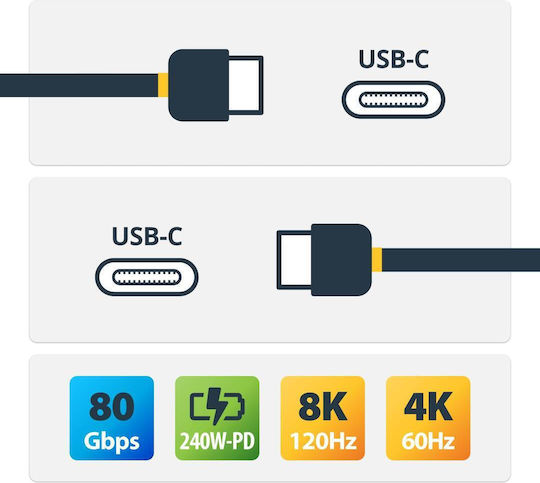 StarTech USB 2.0 Kabel USB-C männlich - USB-C 240W PD Schwarz 1,5 m CC150CM80GUSB4CABLE