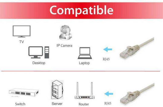 Equip U/UTP Cat.6 (Gigabit) Network Cable Ethernet 5m Beige
