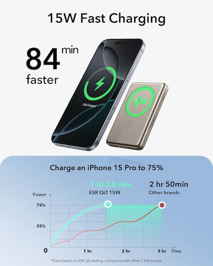 ESR Qi2 MagSlim MagSafe Qi2 Baterie externă 10000mAh 15W Titaniu