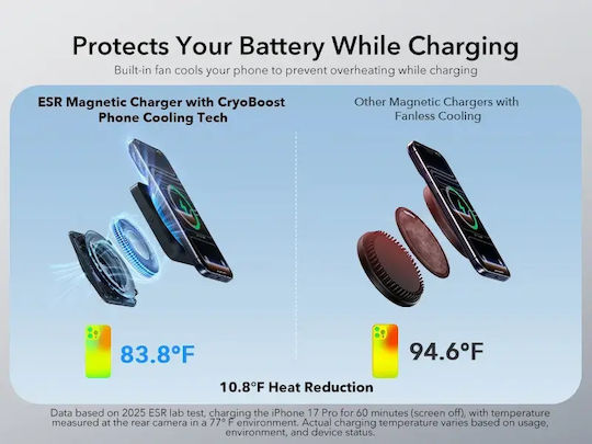 ESR Зарядно Устройство Magsafe 25W Черно (CryoBoost)