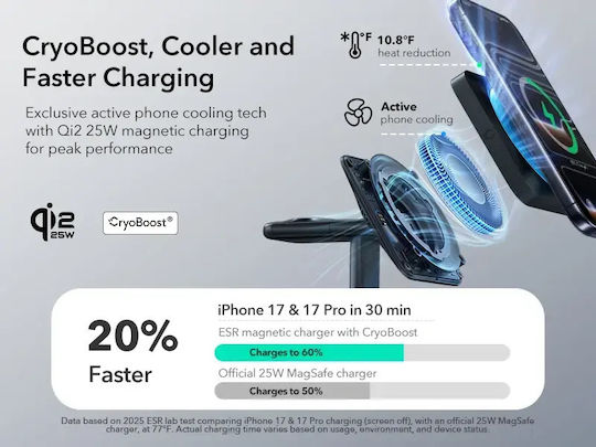 ESR Зарядно Устройство Magsafe 25W Черно (CryoBoost)