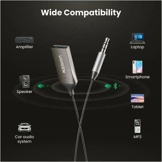 Ugreen Bluetooth Αυτοκινήτου CM309 για το Ταμπλό (AUX / Audio Receiver / με USB θύρα Φόρτισης)
