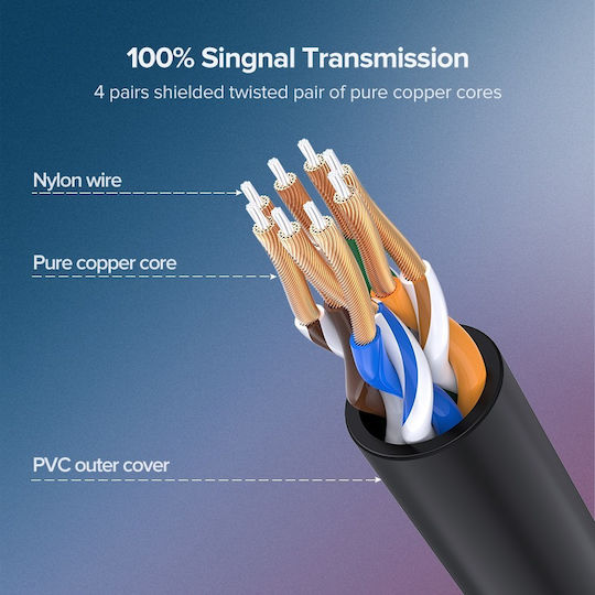 Ugreen U/UTP Cat.6a Gigabit Network Cable Ethernet 5m Black