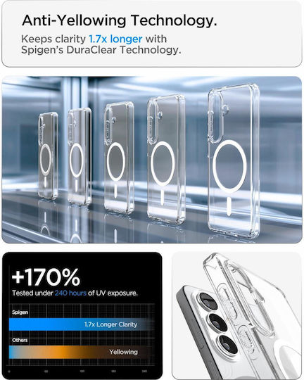 Spigen Ultra Hybrid Mag Back Cover Σιλικόνης / Πλαστικό 2mm Clear White (Galaxy S26+)