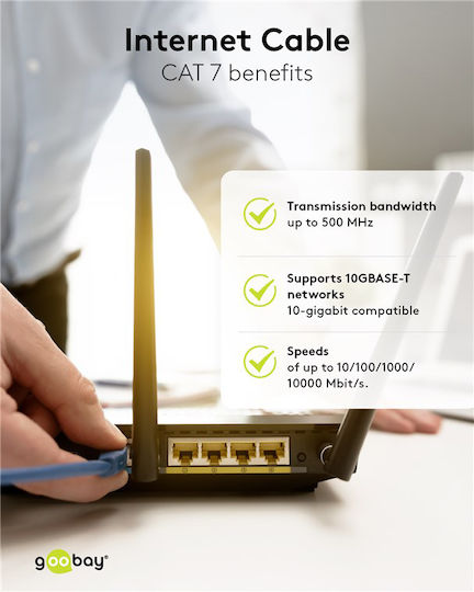 Goobay S/FTP Cat.7 (10Gbps) Καλώδιο Δικτύου Ethernet 0.25m Γκρι