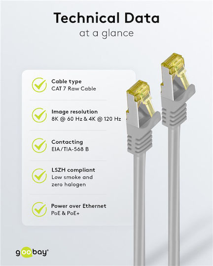 Goobay S/FTP Cat.7 (10Gbps) Καλώδιο Δικτύου Ethernet 0.25m Γκρι