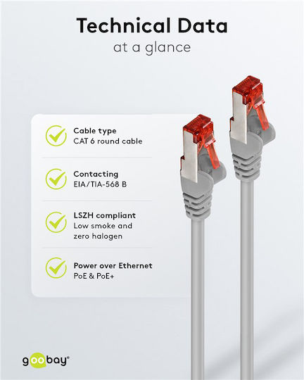Wentronic U/UTP Cat.6 (Gigabit) Καλώδιο Δικτύου Ethernet 7.5m Γκρι