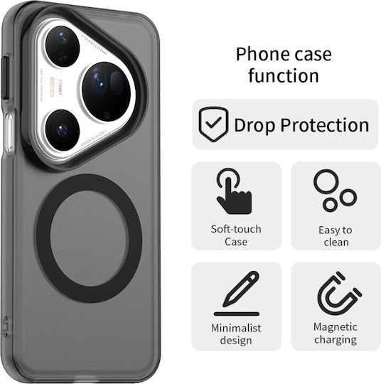 Back Cover Μαύρο (Huawei Pura 80 Ultra, SKYDDAR INOVATION)