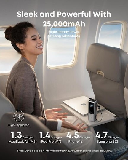 Anker Zolo Baterie Externă 25000mAh 165W cu Port USB-A Power Delivery / Încărcare Rapidă Argintie