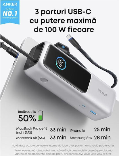 Anker Zolo Baterie Externă 25000mAh 165W cu Port USB-A Power Delivery / Încărcare Rapidă Argintie