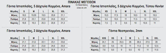 Lalizas Γάντια Ιστιοπλοΐας Amara Small