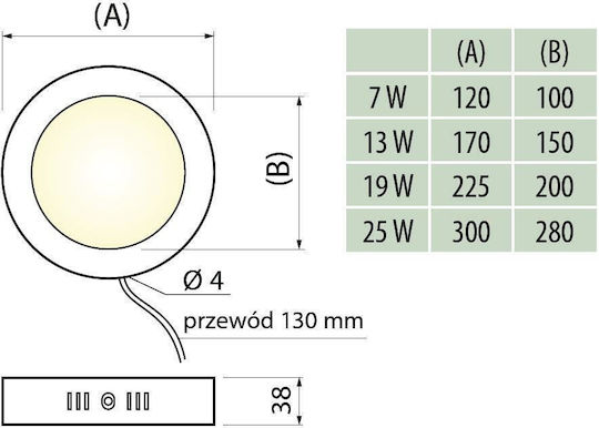 Gtv Deckenleuchte Weiß mit Integrierter LED