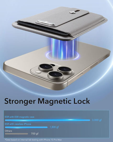 ESR MagSafe Suport Carduri Halolock în culoarea Gri