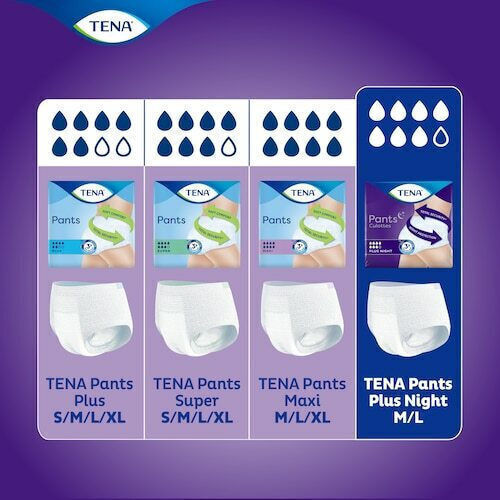 Tena Plus Night Scutece Chiloți pentru Incontinență Mediu 12buc