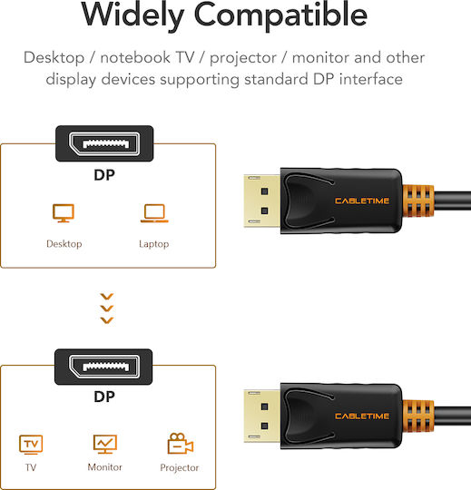 Cabletime CT-AV585-01G Καλώδιο DisplayPort male - 1.8m Μαύρο