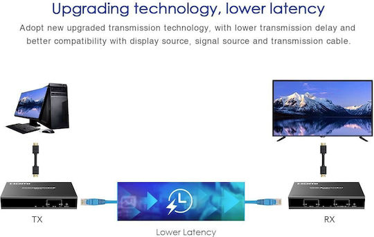 Lenkeng Hdmi Matrix Over Ip 1080p Receiver Lkv383matrix-rx