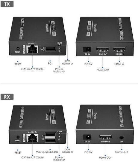 Lenkeng Kvm Hdmi Extender Over Ethernet 4k60hz 70m Loop Poc Lkv565kvm-p
