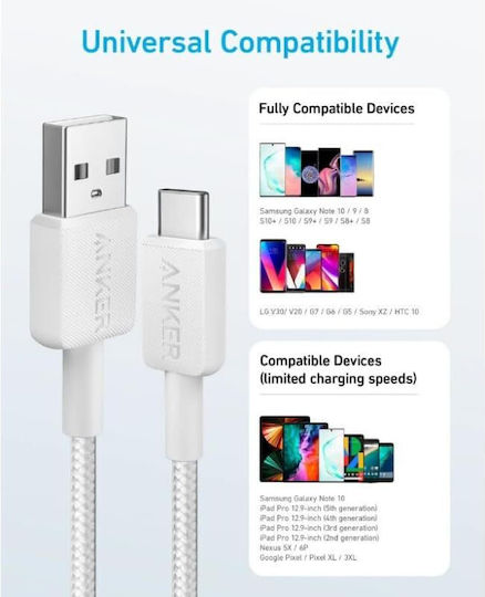 Anker Mobile Kabel USB Typ-C Zu USB Typ-C 322 Weiß
