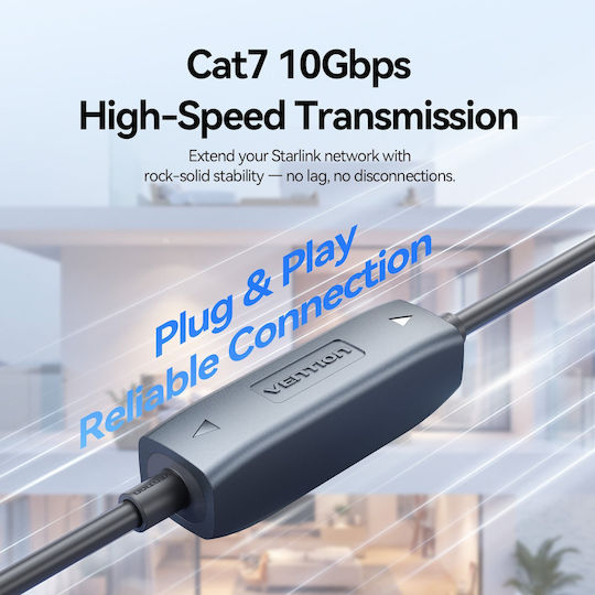 Vention Network Coupler Cat7 Ftp Shielded Ip68 Starlink Grey Ipyh0