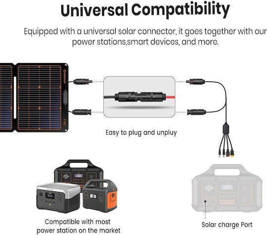Flexsolar 120W Универсален Преносим и Сгъваем IP68 Слънчев Панел