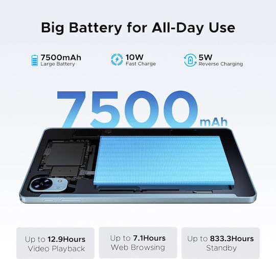 Doogee Tab G5 4G 10.1" (3GB/128GB) Син