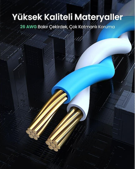 Ugreen U/UTP Kat.6 Ethernet Netzwerkkabel 3m Blau