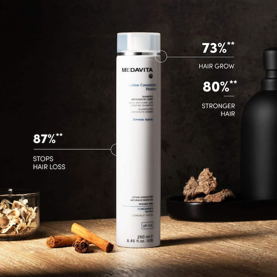 Medavita Lotion Concentree Шампоан Против Косопад За Всички Типове Коса 250ml