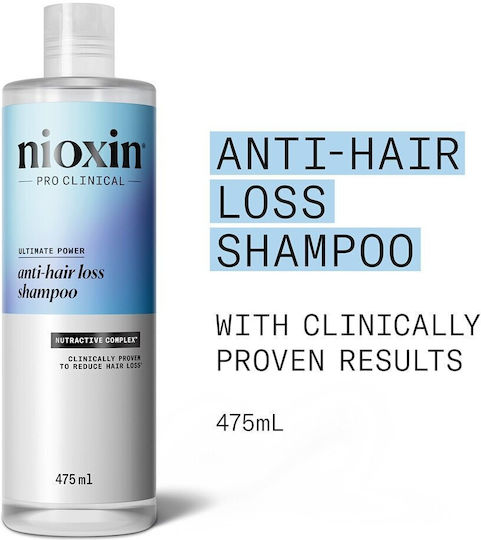 Nioxin Anti-hair Loss Shampoos against Hair Loss 475ml
