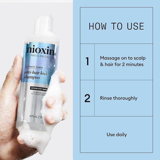 Nioxin Anti-hair Loss Shampoos against Hair Loss 475ml