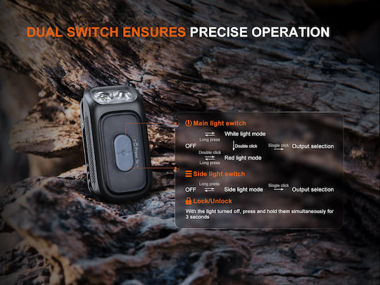 Fenix Rechargeable LED Head Flashlight IP66 with Maximum Brightness 300lm