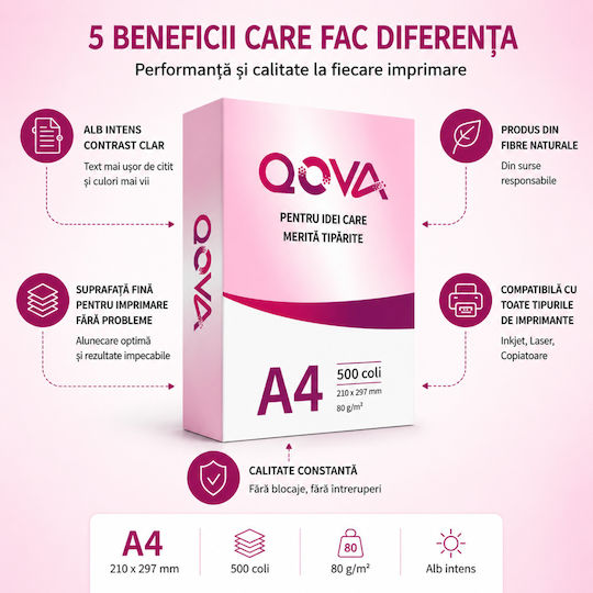 Qova Hârtie Pentru Imprimare A4 80 G/m² 5 Topuri Cutie 500 Foi Top 210 X 297 Mm Hârtie Albă Imprimantă Inkjet Laser Universal Cutie/5 Topuri