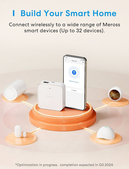 Meross MSH450MA Gateway Inteligent Wi-Fi / RF Compatibil Cu Google Home, Apple HomeKit, Alexa & Matter