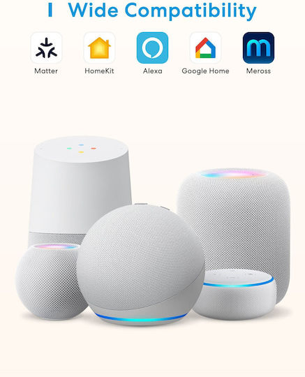 Meross MSH450MA Gateway Inteligent Wi-Fi / RF Compatibil Cu Google Home, Apple HomeKit, Alexa & Matter