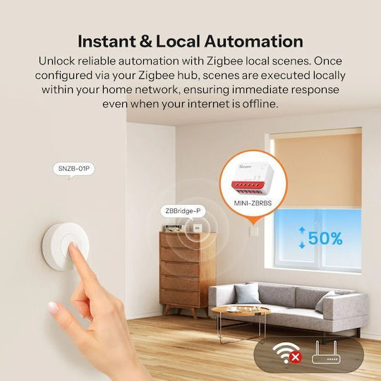 Sonoff Mini-Zbrbs Intelligenter Schalter ZigBee Mit Neutral