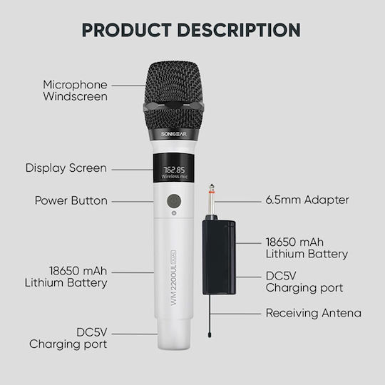 Sonic Gear WM 2200 UL Σετ Ασύρματο Μικρόφωνο Χειρός για Φωνητικά σε Γκρι Χρώμα