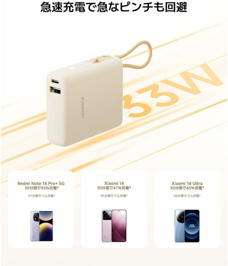 Xiaomi Power Bank 10000mAh 33W με Θύρα USB-A και Θύρα USB-C Power Delivery / Quick Charge Μπλε