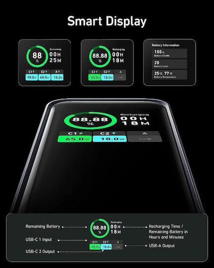Anker 735 Prime Baterie Externă 20000mAh 200W cu Port USB-A și 2 Porturi USB-C Power Delivery Argintiu