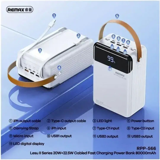 Remax RPP-566 Baterie Externă 80000mAh 22.5W Cu 2 Porturi De Ieșire USB-A Și Port De Ieșire USB-C Încărcare Rapidă Albă